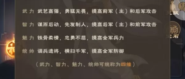 城主天下 城主天下