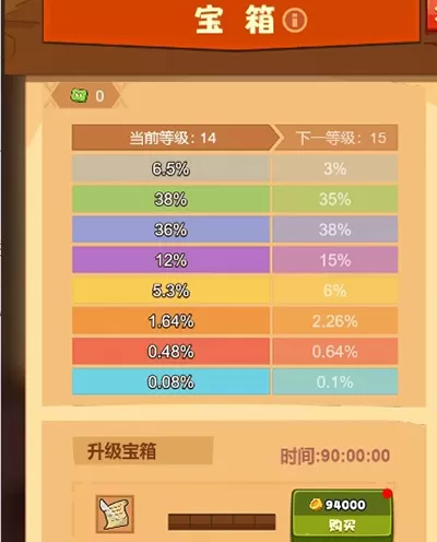 疯狂骑士团去广告版