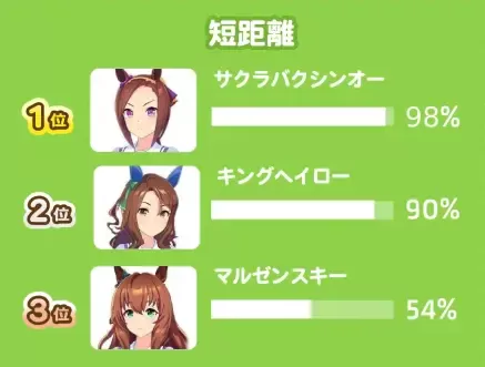 闪耀优俊少女日服 闪耀优俊少女日服